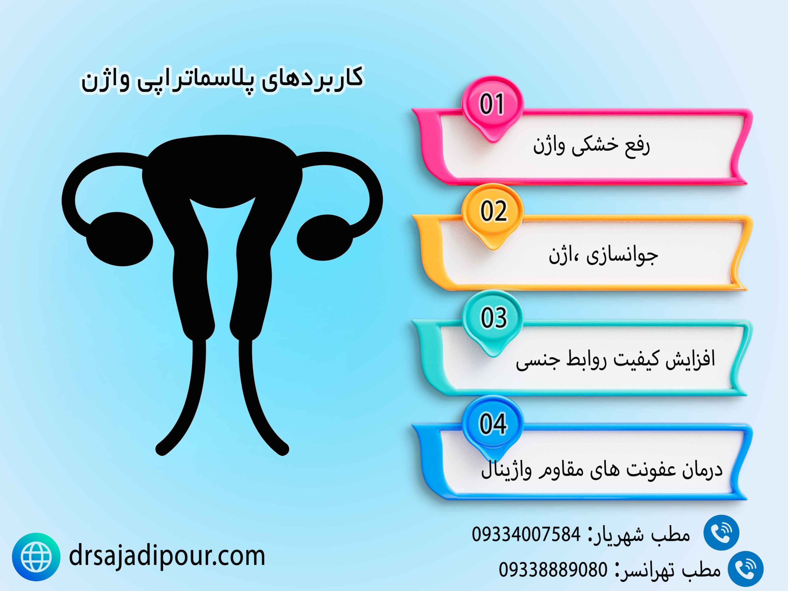 کاربردهای پلاسماتراپی واژن