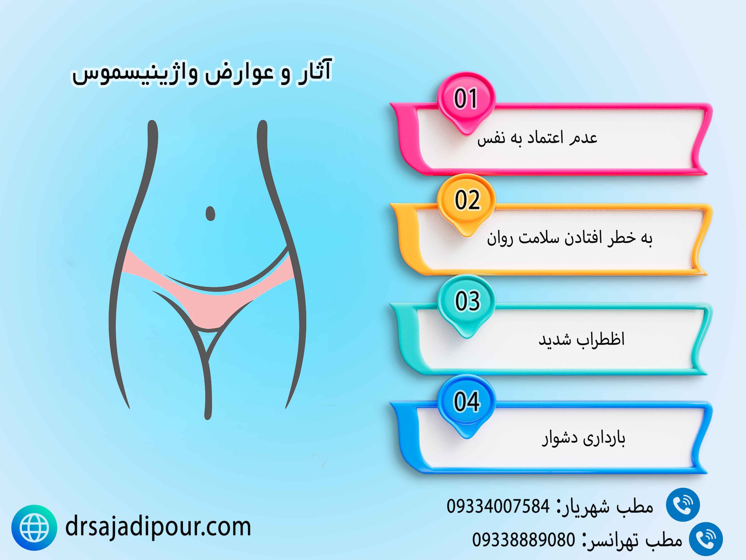 اینفوگرافیک آثار و عوارض واژینیسموس