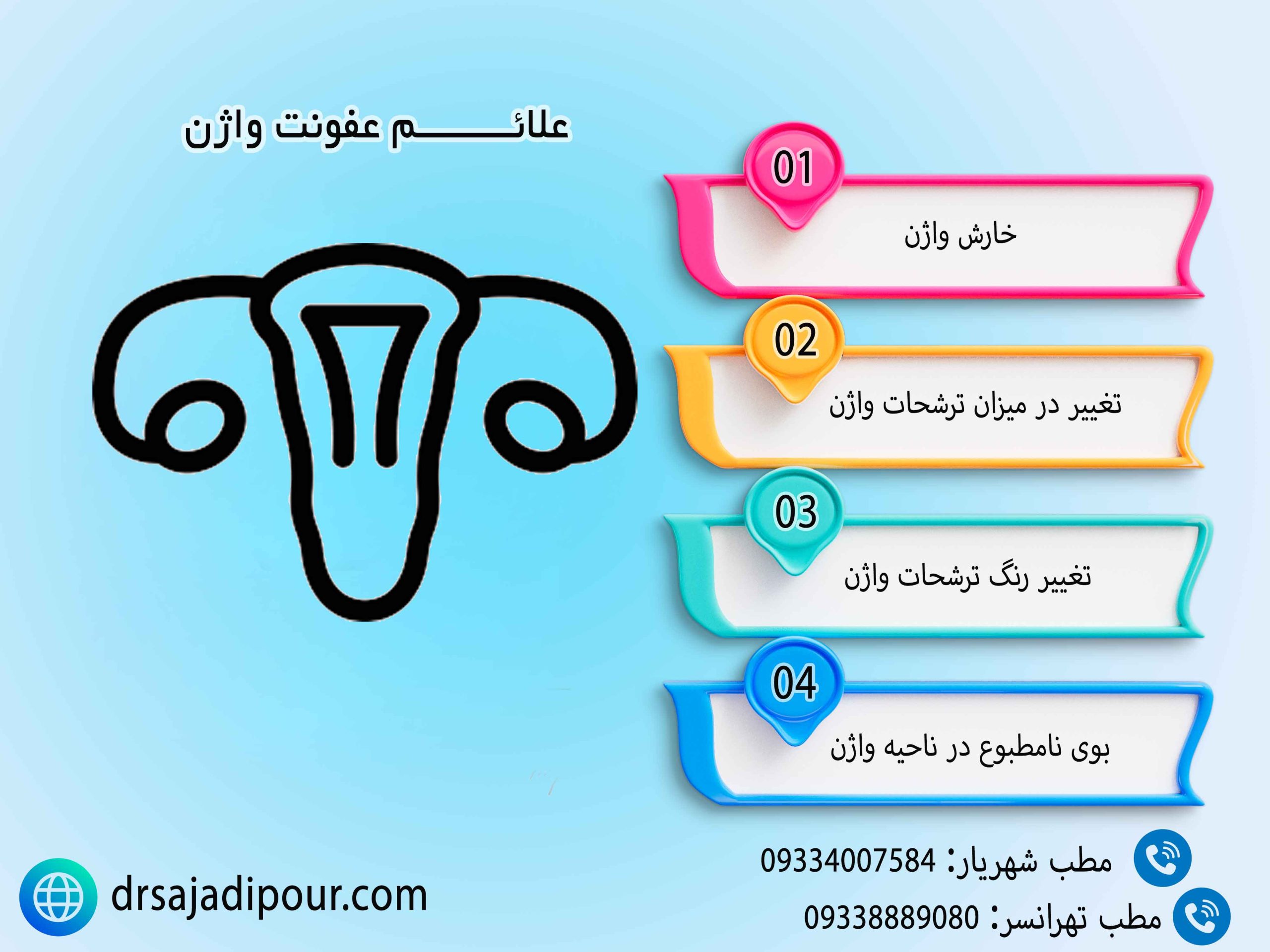 اینفوگرافیک علائم عفونت واژن