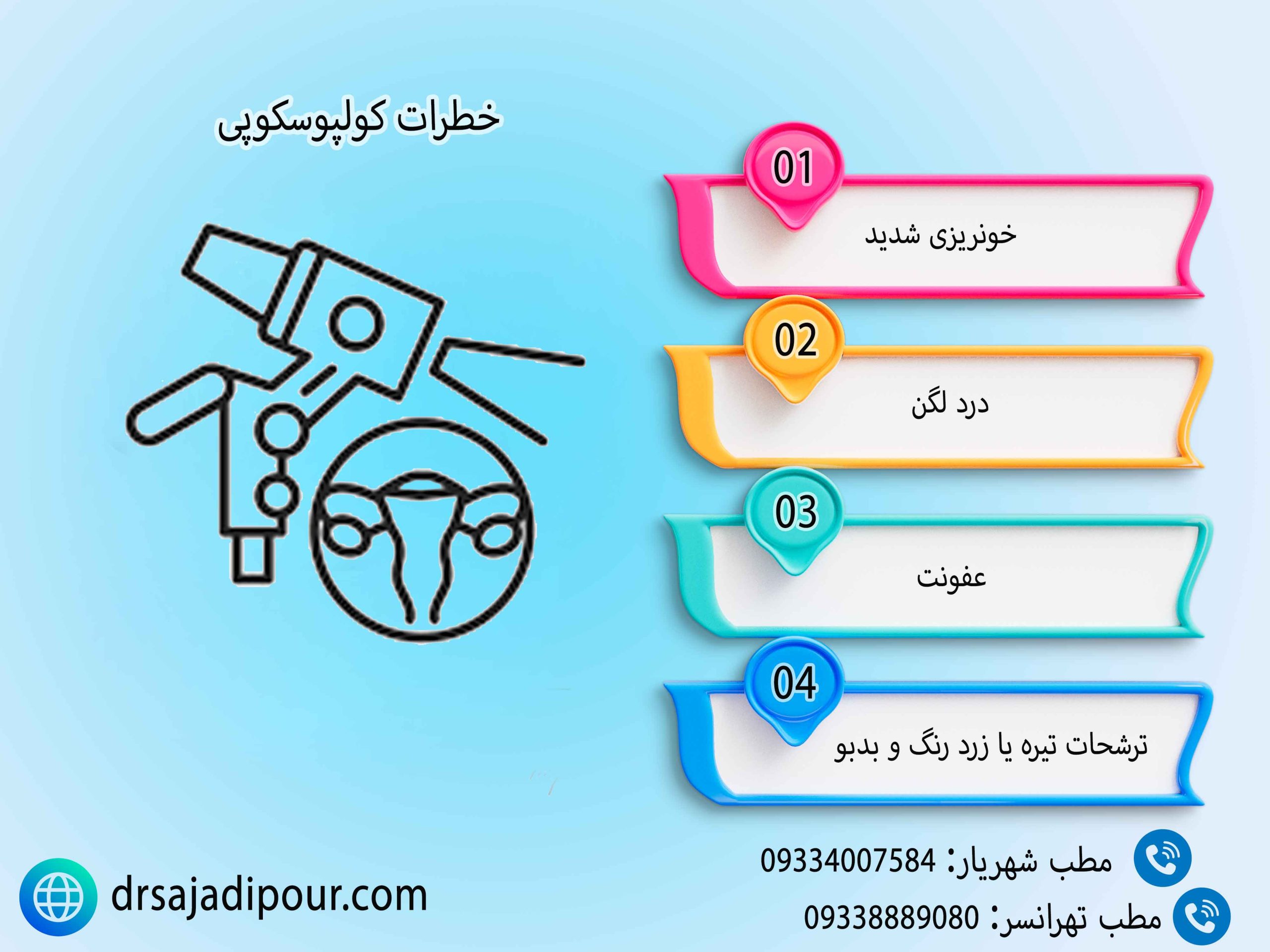 اینفوگرافیک خطرات کولپوسکوپی
