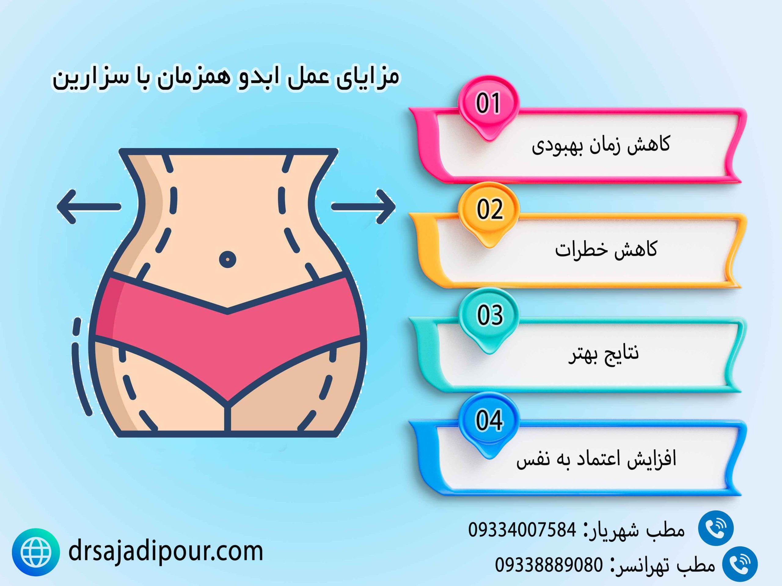 مزایای عمل ابدو همزمان با سزارین