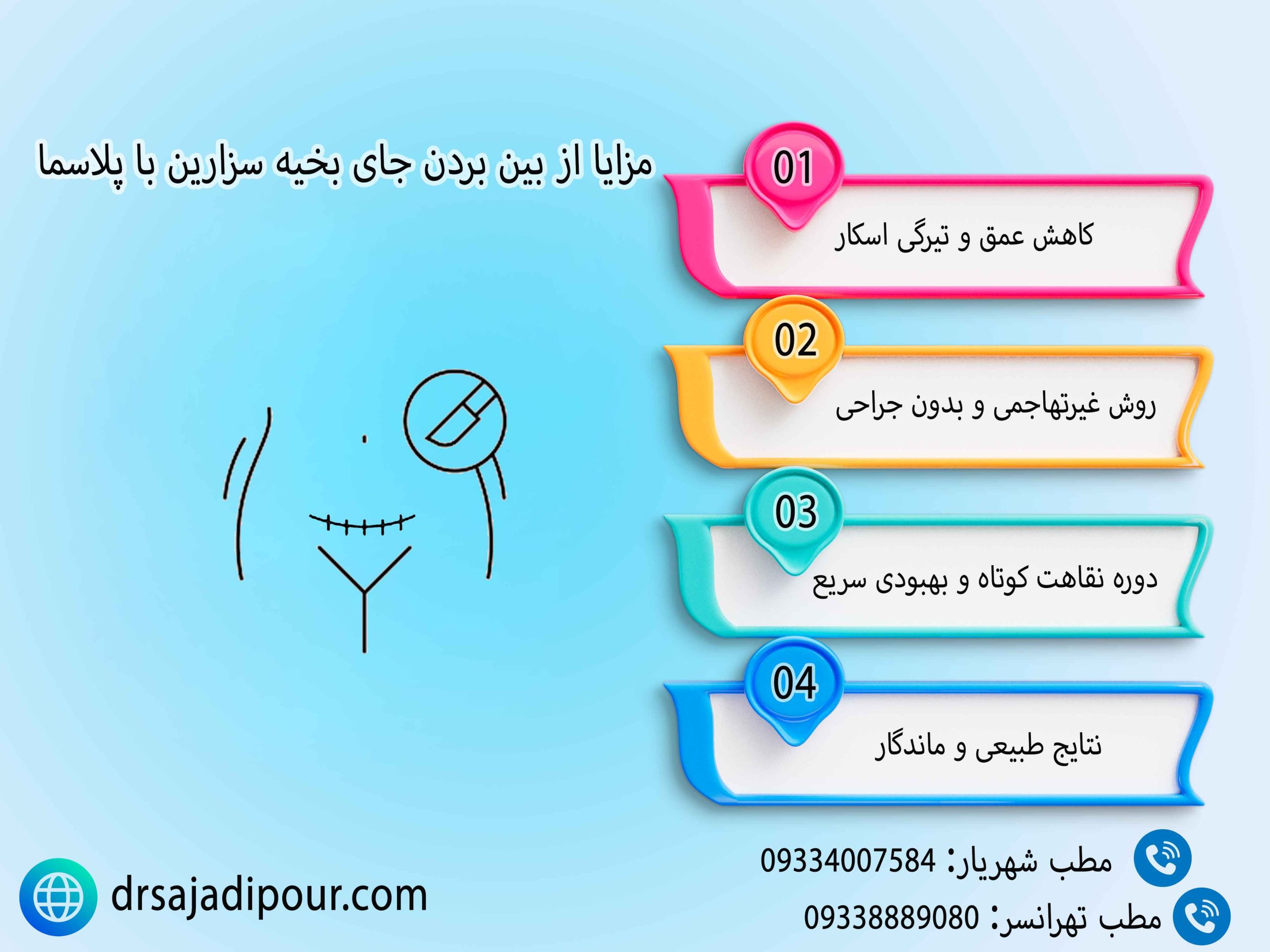 اینفوگرافیک مزایا از بین بردن جای بخیه سزارین با پلاسما 