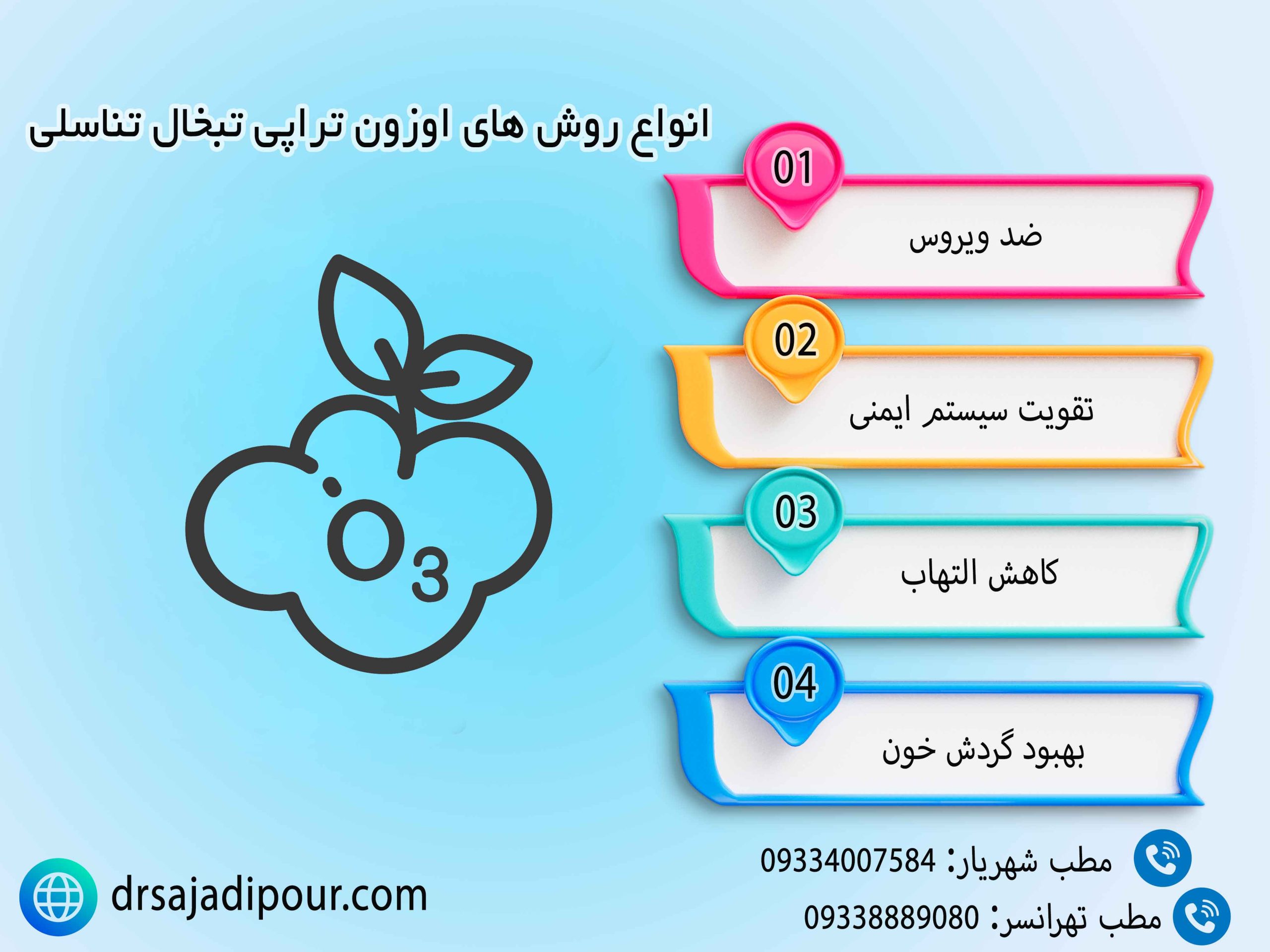 انواع روش های اوزون تراپی تبخال تناسلی 