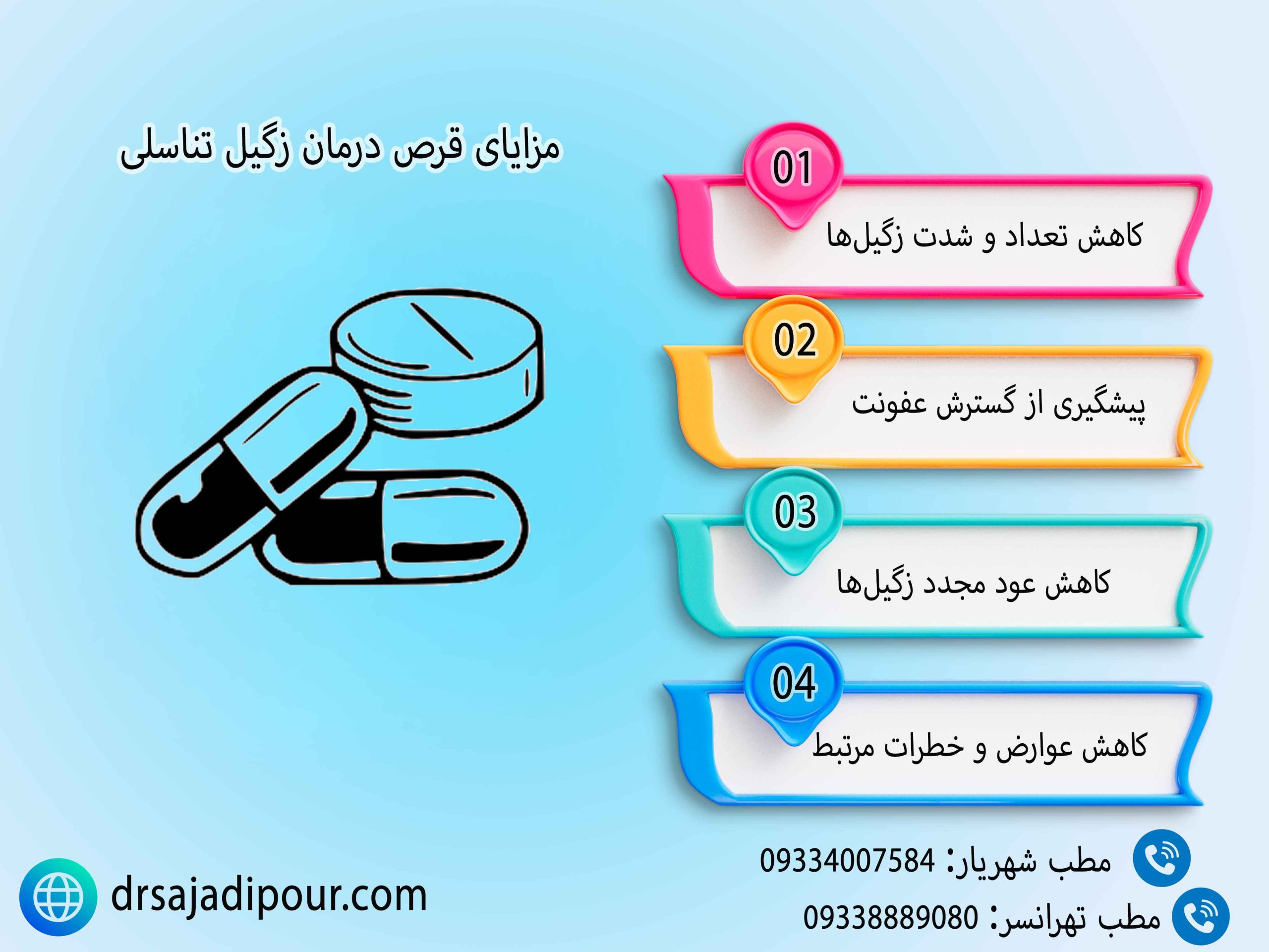 قرص زگیل تناسلی