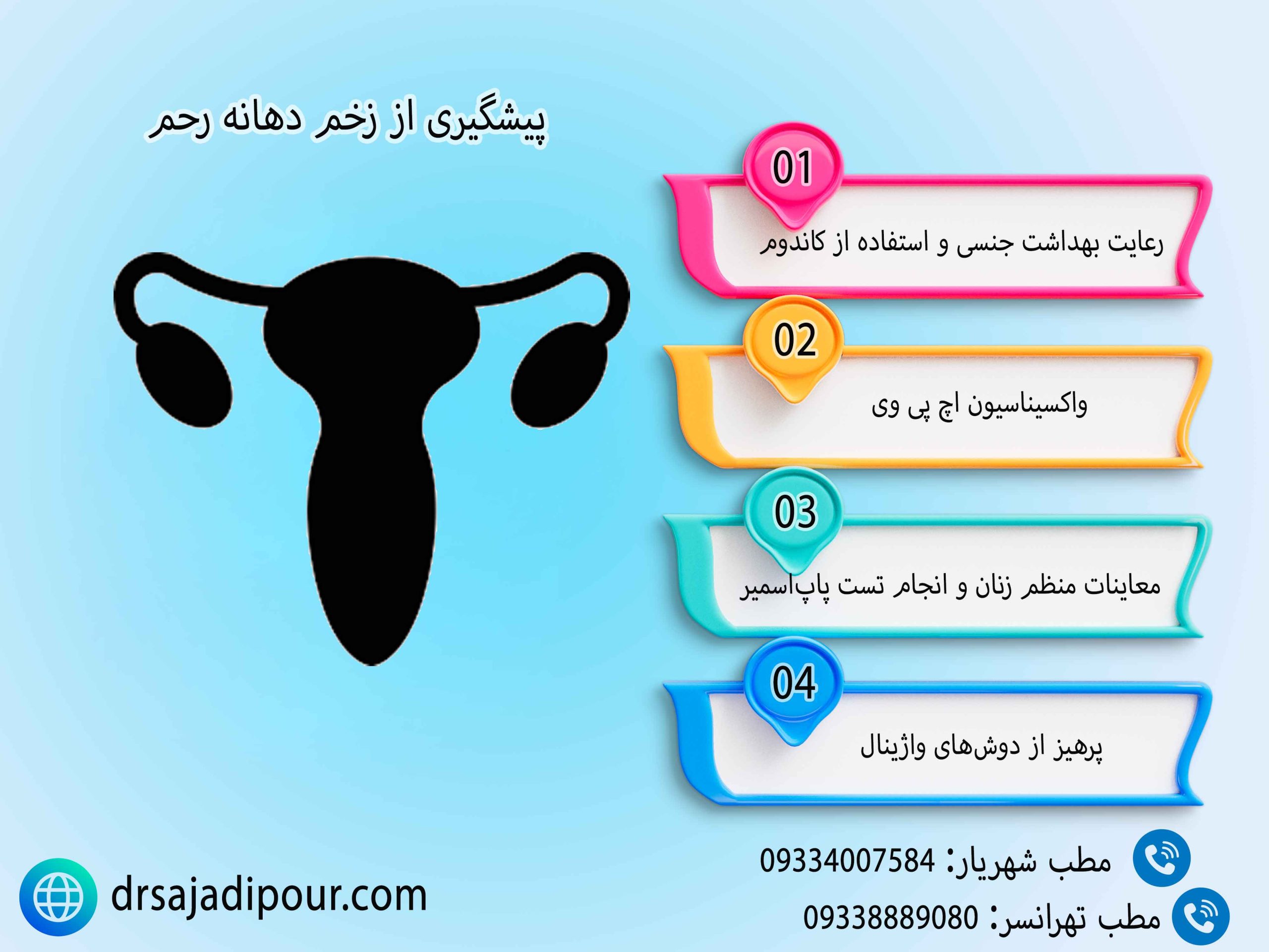 پیشگیری از زخم دهانه رحم