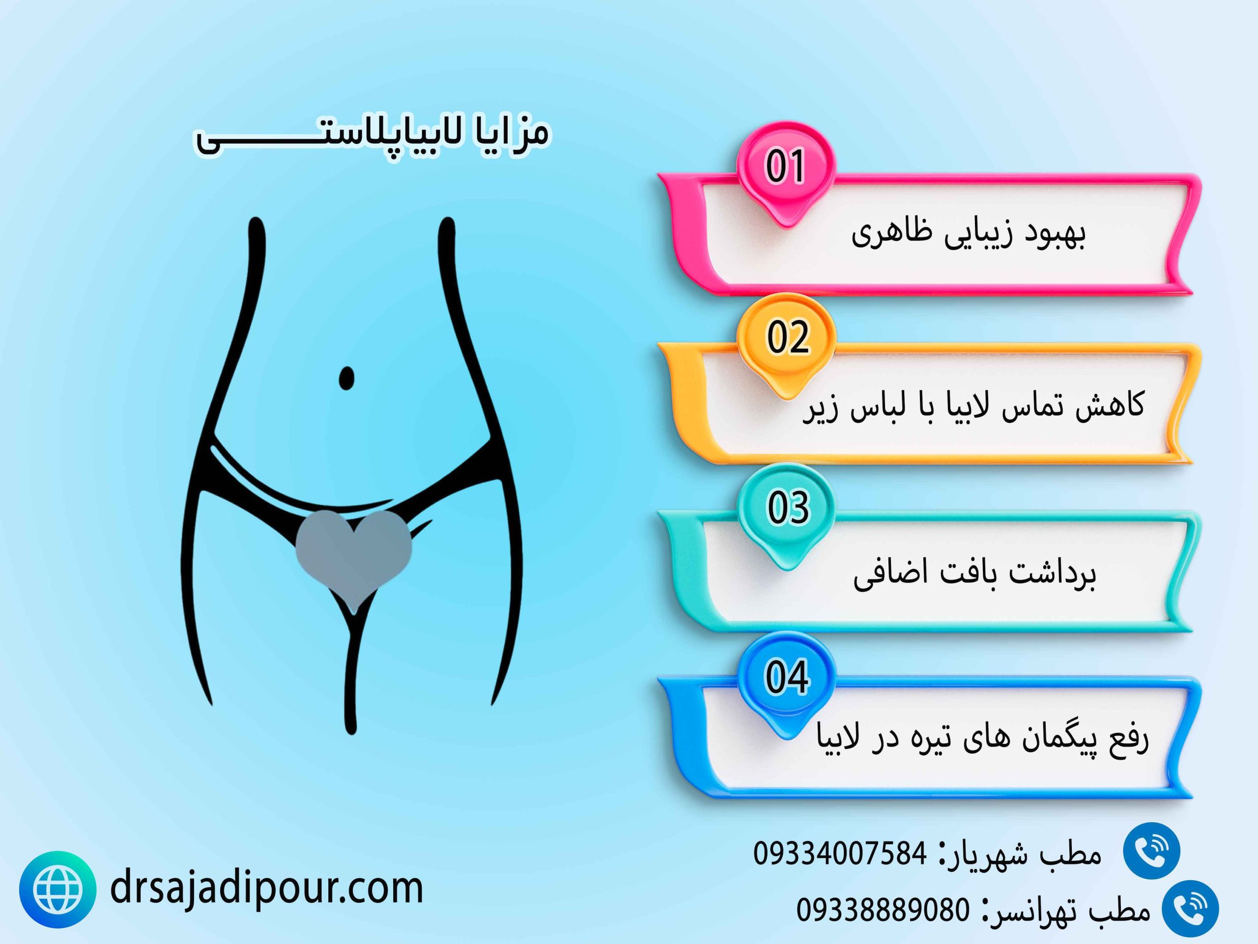 اینفوگرافیک مزایای لابیاپلاستی