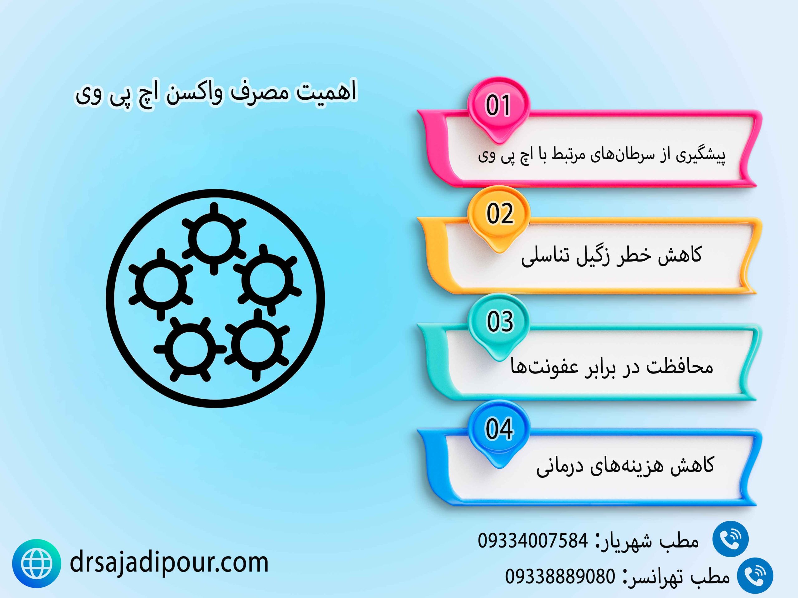 اهمیت مصرف واکسن hpv